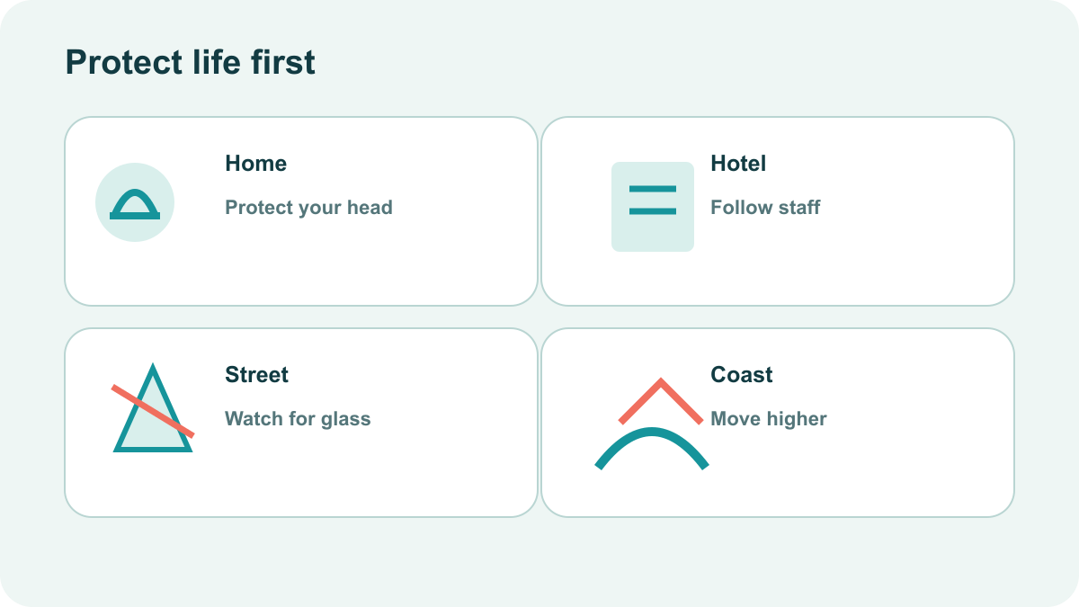 Four earthquake situations: at home, in a hotel, on a street and near the coast